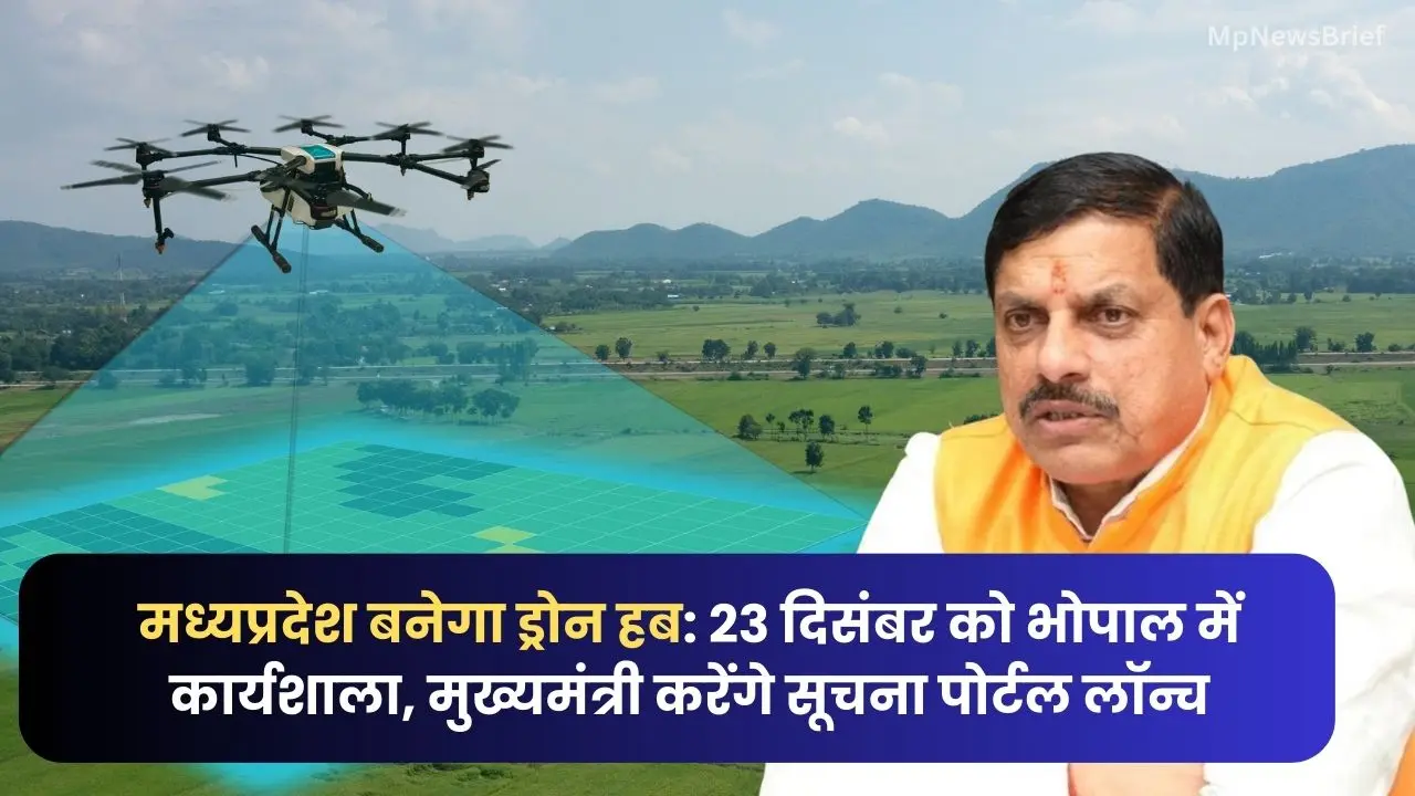 Drone Niti Madhya Pradesh