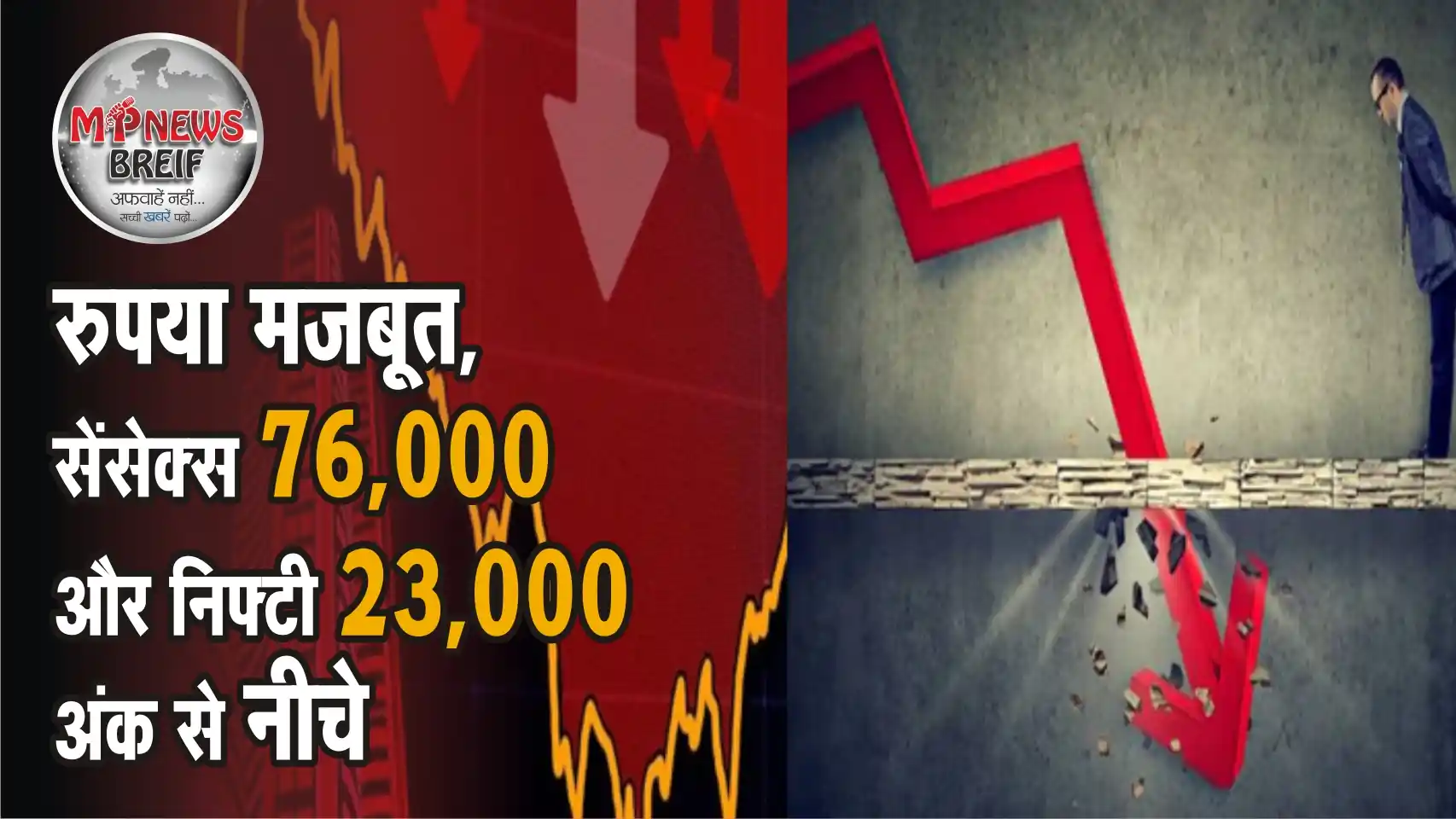 Share Market Alert