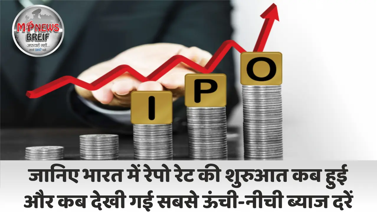 RBI Repo Rate Cut 2025