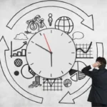 Time Management Guide
