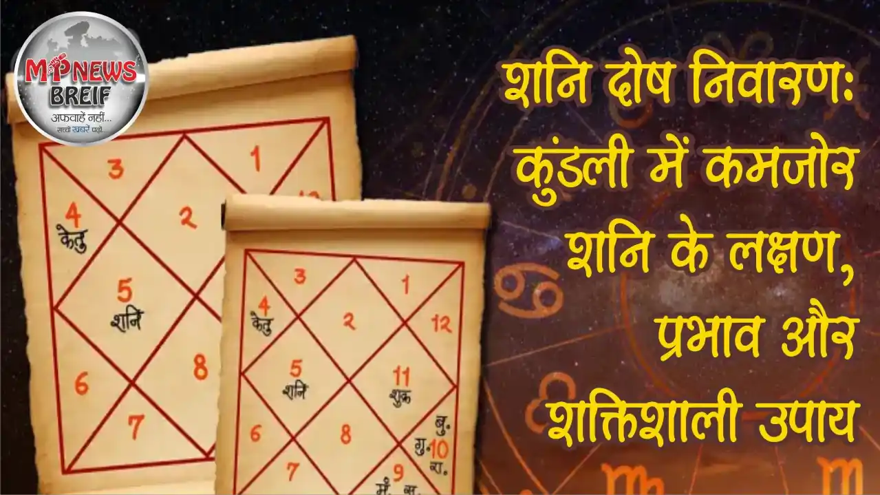 How to Strengthen Weak Saturn in Kundali