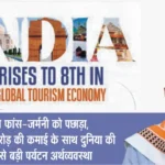 India surpasses France and Germany in tourism earnings