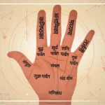 Palmistry Lines Reading