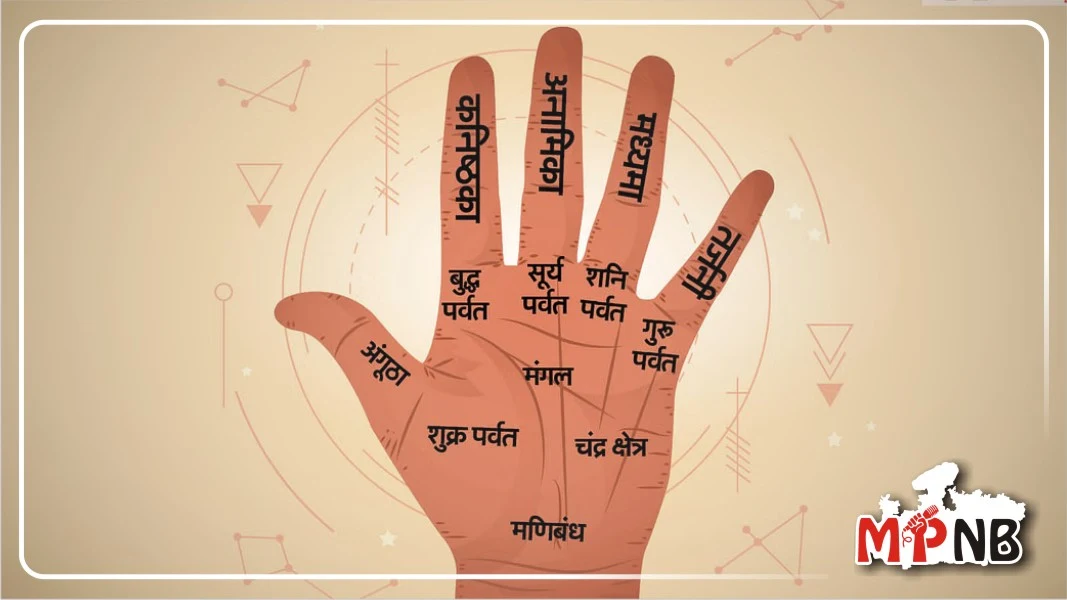 Palmistry Lines Reading