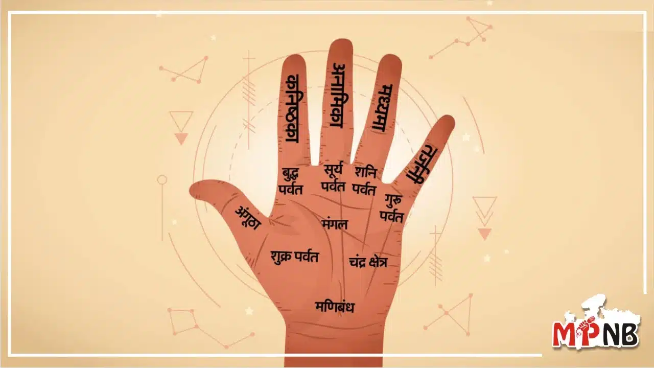 Palmistry Lines Reading
