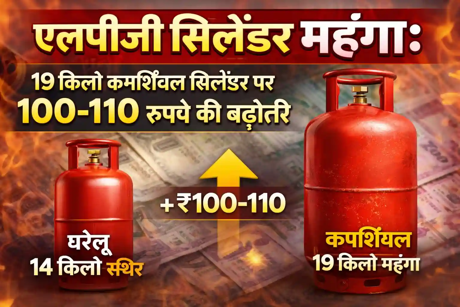 LPG cylinders Price Hike