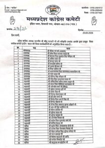 इंदौर में कांग्रेस पर बड़ा आरोप नगर कार्यकारिणी में महिलाओं को जगह नहीं भाजपा ने उठाए सवाल 1 18 36 154725258indore