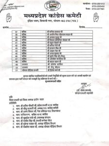 इंदौर में कांग्रेस पर बड़ा आरोप नगर कार्यकारिणी में महिलाओं को जगह नहीं भाजपा ने उठाए सवाल 2 18 37 004109573indore 2