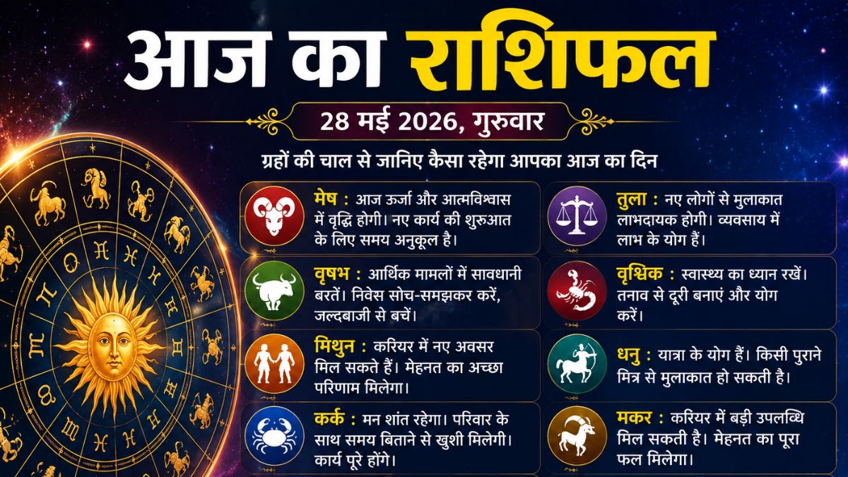 आज का राशिफल पढ़ते ही बदल सकता है आपका दिन, जानिए किस राशि को मिलेगा बड़ा फायदा